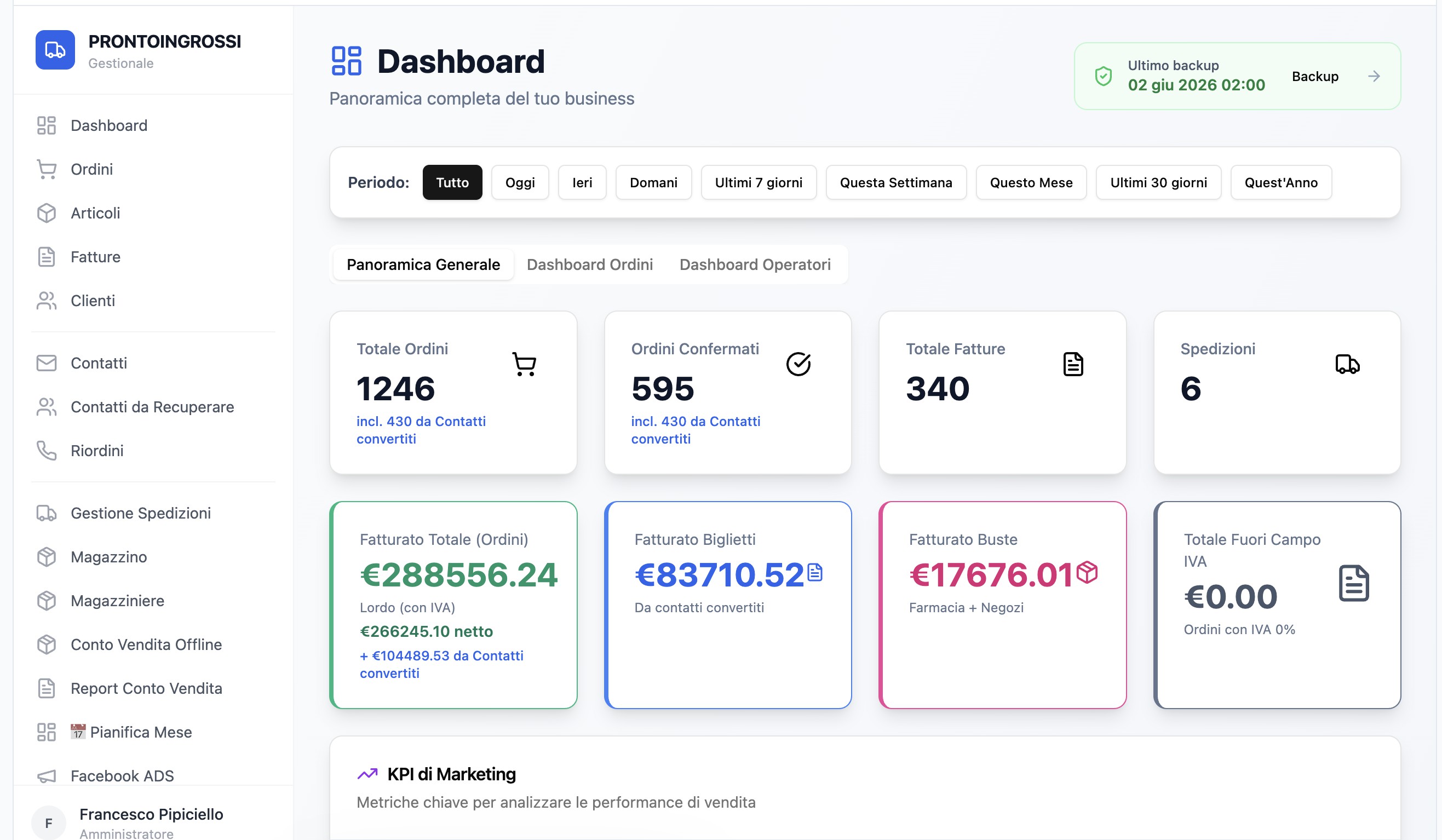 Dashboard gestionale Pronto Ingrossi — panoramica ordini e fatturato